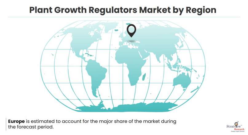 plant-growh-regulators-market-region